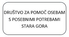 Logotip Društvo za pomoč osebam s posebnimi potrebami Stara Gora